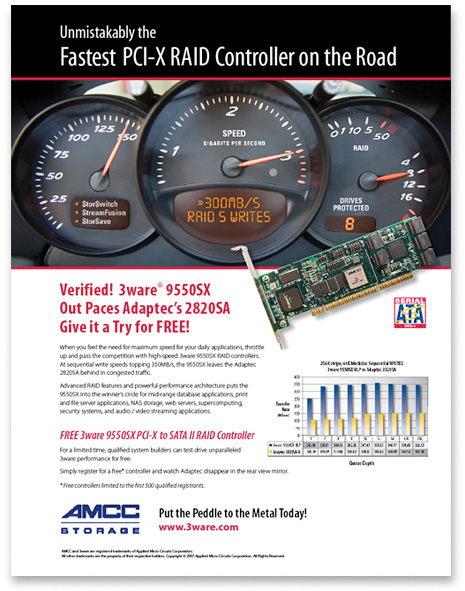 Speed Ad