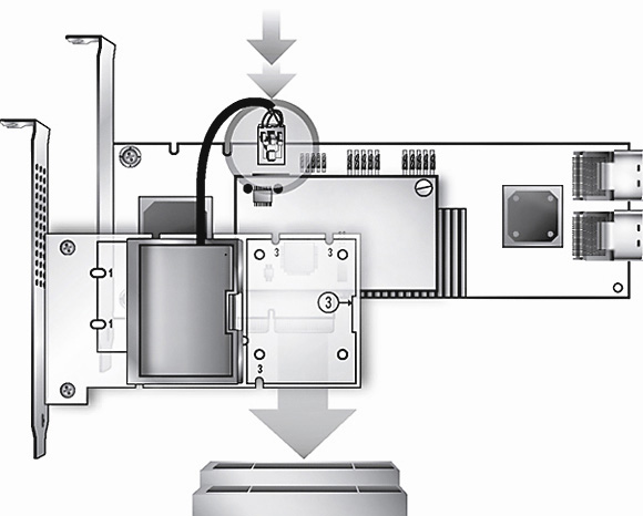 Remote BBU Board Installation Illustration for Manual